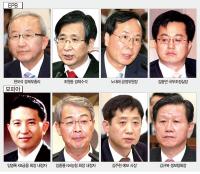 박근혜 정부 경제 권력 살펴보니
