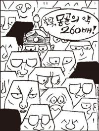 세계 인구밀도 살펴보니