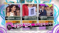 트러블메이커 ‘내일은 없어’ 음악중심 1위...박지윤 2위, 브라운아이드소울 3위