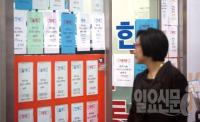연말 주택시장 향배는?