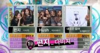 다비치 ‘편지’ 음악중심 1위..트러블메이커 2위, 미쓰에이 3위