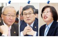 경제팀 개각설 사그라지지 않는 까닭