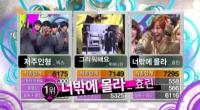 효린 ‘너밖에 몰라’ 음악중심 1위..투애니원 2위, 빅스 3위