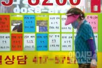 박근혜정부 주택정책 1년 평가