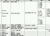 '무한도전' 쓸친소 멤버유출…"뭐야 명단보니 12명 딱 맞네"