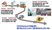 서울시, 향후 10년 지능형교통체계 정책 확정