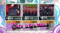 엑소 ‘12월의 기적’ 음악중심 1위..젤리 크리스마스 2위, 서인국&지아 3위