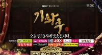 MBC방송사고, '기황후' 예고편 직후 화면정지 "우리집 TV 고장난 줄"
