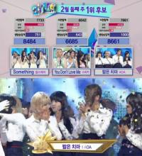AOA '짧은 치마' 인기가요 1위..걸스데이 2위, 스피카 3위