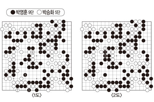 GS칼텍스배 16강전 박영훈vs박승화 명국 리플레이