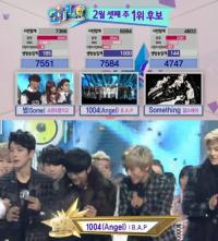 B.A.P ‘1004’ 인기가요 1위..소유-정기고 2위, 걸스데이 3위