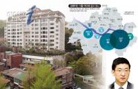 국회의원 부동산 털어보니 [2탄] 건물을 사랑한 금배지들