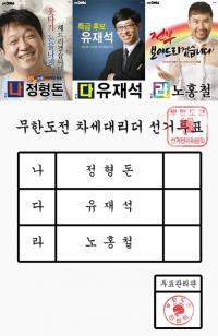 무한도전 온라인투표 오늘(22일) 하루 진행 '세대 리더' 최종 승자는? 