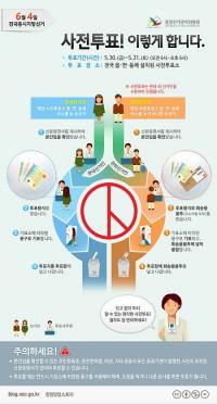 6·4지방선거 사전투표 기간 장소 투표 방법 급관심...중복 투표는 불가