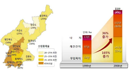 남경필 도지사 “경기도, 4년 만에 대북지원 재개”