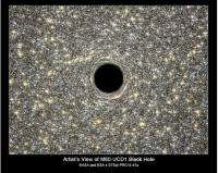 ‘괴물 블랙홀’ 발견, 가장 작은 은하계에 이렇게 큰 블랙홀이? ‘천문학계 발칵’