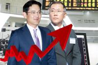 [증시인사이드] 재벌가 ‘상속의 계절’ 비밀