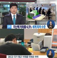 저축률 세계 최저 수준, OECD 평균치도 못 미쳐…누리꾼 "안 좋은 것만 최하위"