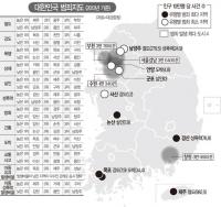 2014 대검 범죄분석 보고서 심층해부