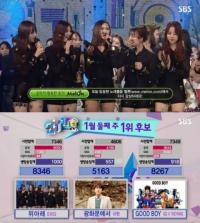 ‘인기가요’ EXID, ‘위아래’로 음악방송 1위 3관왕 “차트 역주행 효과”