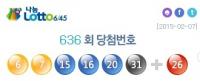 로또 636회 당첨번호, '6, 7, 15, 16, 20, 31'…보너스 번호 '26'