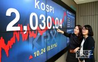 [포토] 코스피 지수, 2030.04에 마감