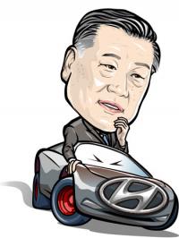 정몽구, 현대차 미국 수뇌부 교체 배경