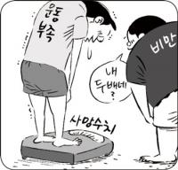 케임브리지대 사망 원인 연구