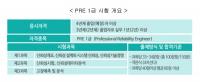 한국신뢰성협회, 제 1회 PRE 1급 자격시험 실시