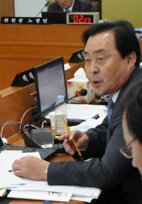 [국감이슈] 부좌현 "스마트그리드사업단, 분식집서 3500만원 야근식대" 