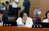 [국감이슈] 한전 '통큰 비리'..9000만원 금품수수 임직원 