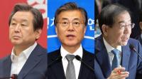 차기 대선주자 선호도, 김무성·문재인·박원순 12~13% '박빙'