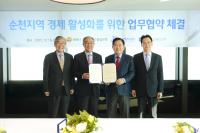 순천시-수출입은행, 지역경제 활성화 위한 업무협약 체결