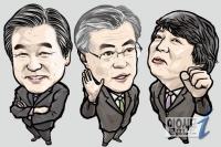 '대선주자 지지도' 문재인 1위 반등...'문·안·김' 박빙