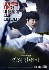 명절 연휴의 묘미, 설 특선영화...국제시장·명량 등 17편