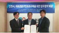 인천시-인천관광공사, 지자체 최초 외국인환자유치 IT의료관광시스템 개발