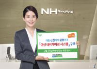 농협상호금융, ‘여신 내비게이션 시스템’ 개발