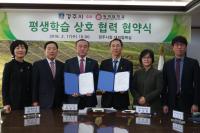 위덕대·경주시, 평생학습 상호협력 협약