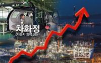 다시 뜨는 ‘차화정’, 아직은 ‘치고 빠지기’ 정도로만…