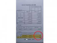 경주 A요양병원, 한 달에 수천만원 식대 챙긴 ‘의혹’