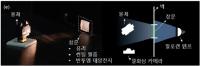 "태양전지로 차량용 선팅필름을?"