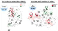 대한민국 ‘알바천국’은 세종시