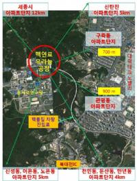  이은권 의원 "사용후핵연료 대전 이송 공개않은 이유는?"