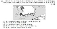 "2017수능, 독도 한 문제 출제됐다"
