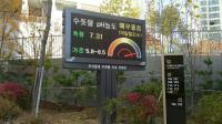 파주,  수돗물 직접 음용률 1%에서  36.3%까지 상승