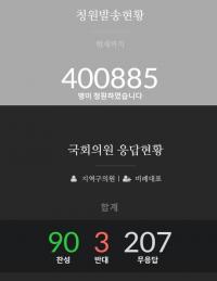 ‘박근핵닷컴’ 청원 40만건 돌파, ‘촛불집회’ 열기에 접속자 급증