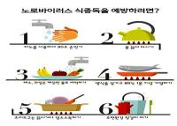 "겨울철에도 '식중독' 절대 안심할 수 없습니다"