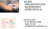 건협, 잠복결핵검사 전담팀 완비로  신속.정확한 진단 가능