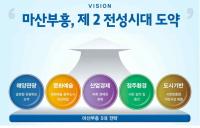 안상수 창원시장, ‘마산부흥 5대 전략’으로 제2전성시대 열겠다