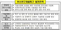 부산시, '2017년도 부산연구개발특구 육성사업 설명회 진행'